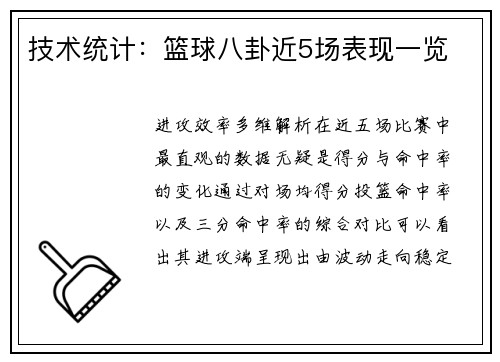 技术统计：篮球八卦近5场表现一览